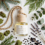 Nordic Nights flat lay with scent notes